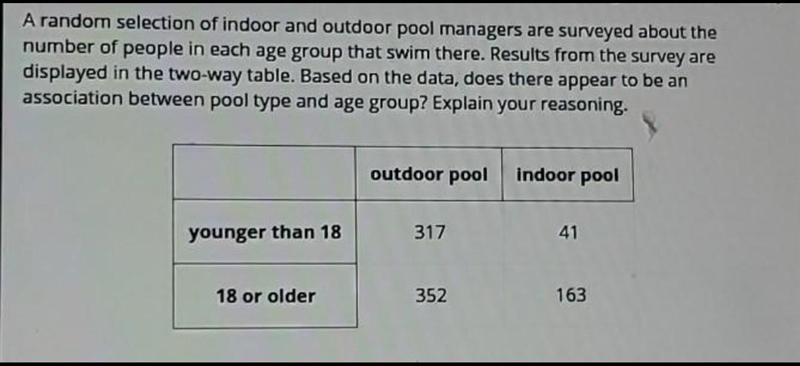 a random selection of indoors and outdoors pool managers are surveyed about the number-example-1