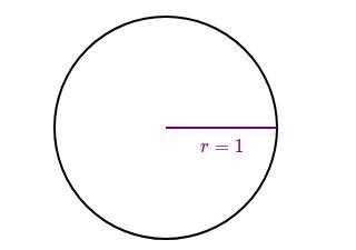 What is the area of the following circle? Either enter an exact answer in terms of-example-1