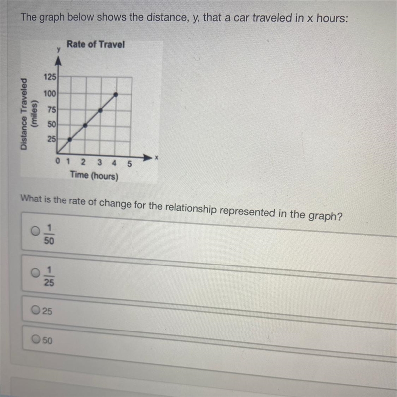 PLEASE HELP ME The graph below shows the distance, y, that a car traveled in x hours-example-1