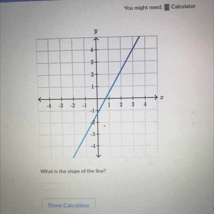 What is the slope of this line ?-example-1