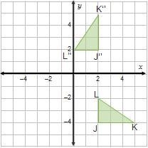 Which rule describes the composition of transformations that maps ΔJKL to ΔJ&quot-example-1