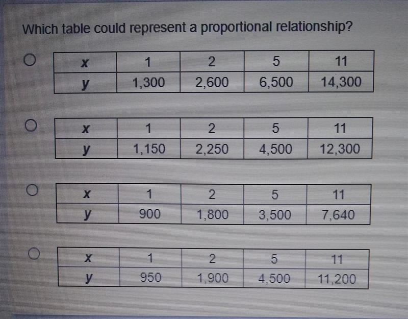 Please help me on this math I have been trying to solve it but I can't please please-example-1