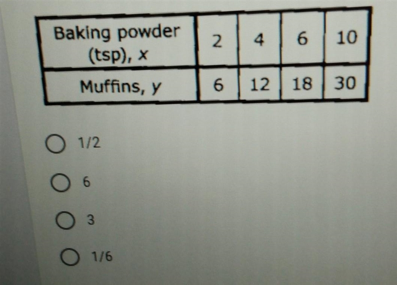 Lol I am having an exam ....no but help . when arturo makes a muffin recipe there-example-1