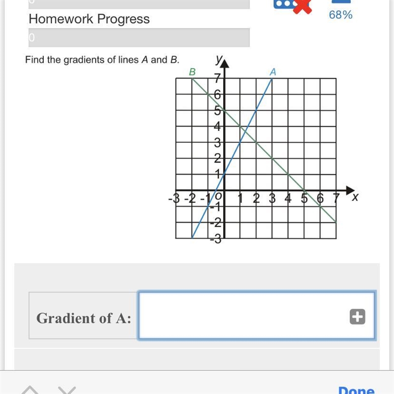 Find the gradients of line a and b-example-1