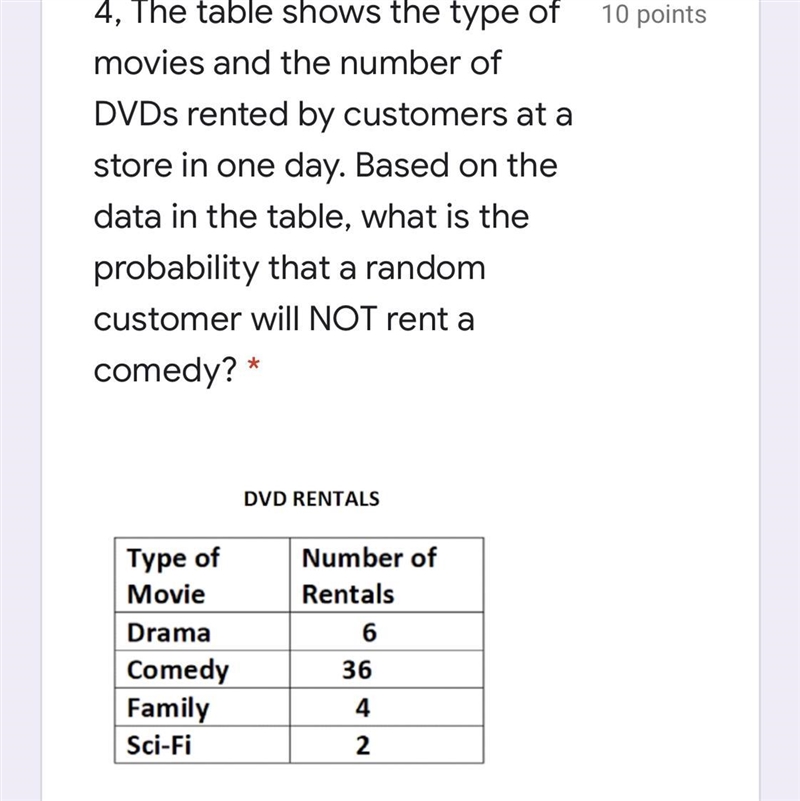 I need help guys can y’all please help me figure it out-example-1