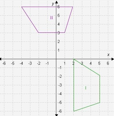 1.)Can you map shape I onto shape II by a sequence of transformations? If so, give-example-1