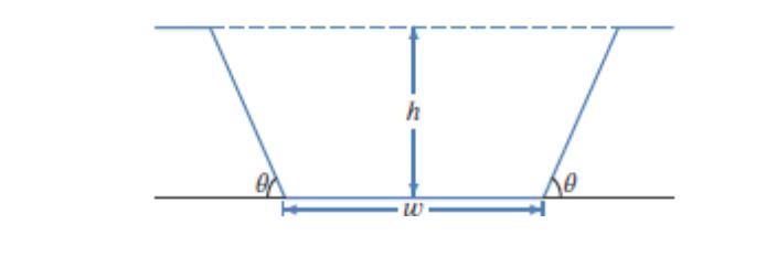 Find area of the cross section of the dam pictured below-example-1