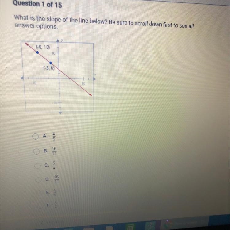 What is the slope of the line below?-example-1