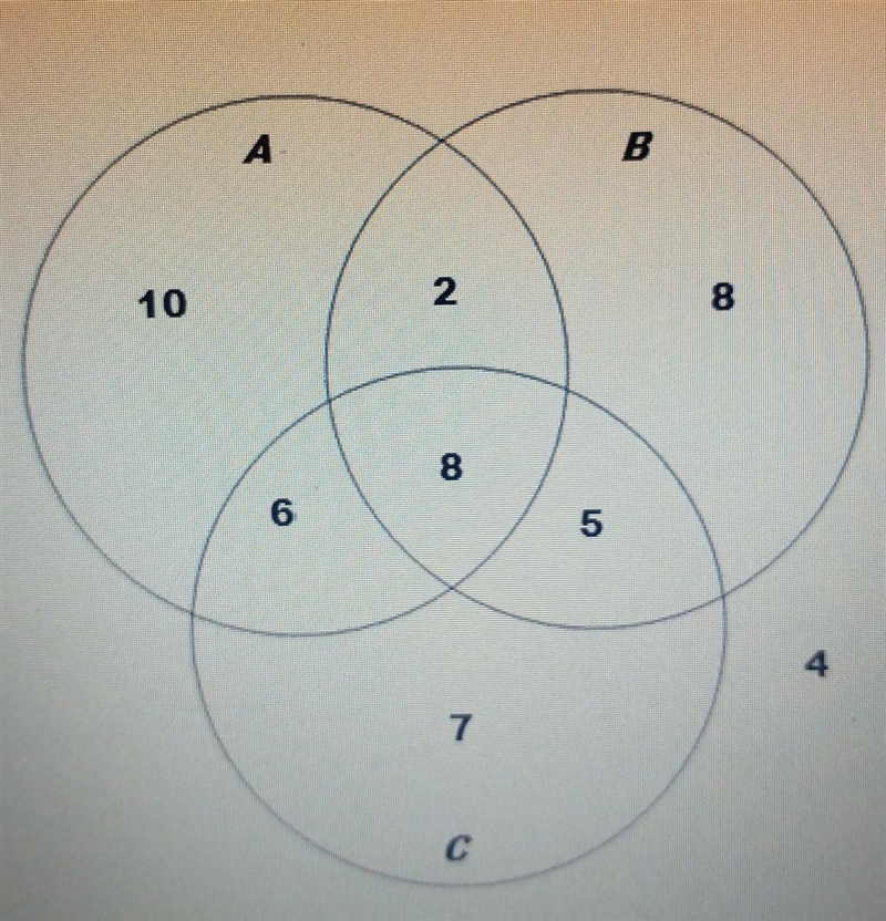 Question 1 of 10 According to the Venn diagram below, what is P(A U B U C)? A. 21/25 B-example-1