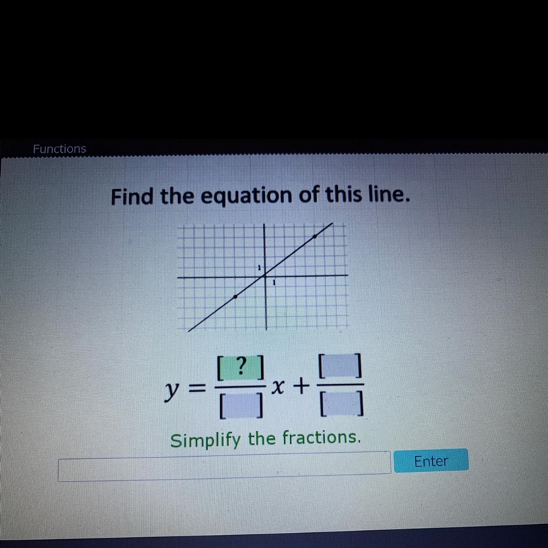 Find the equation of this line. Simplify the fractions-example-1