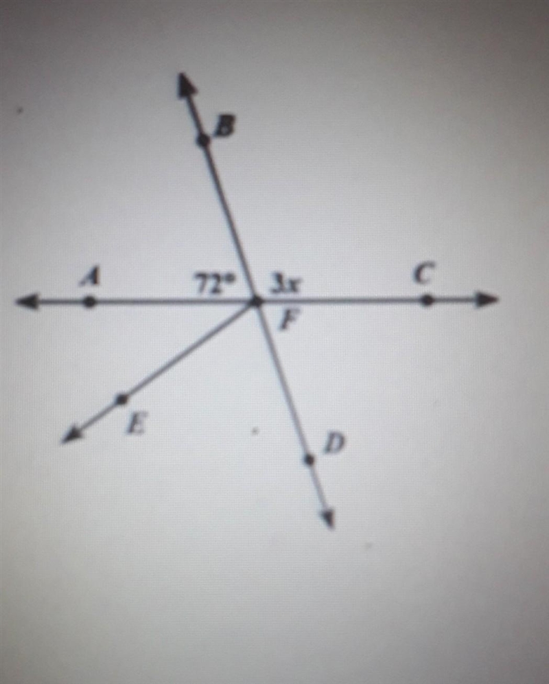 What is the value of x?​-example-1