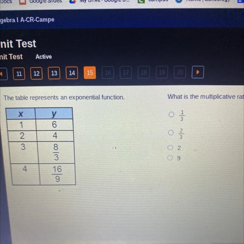 The table represents an exponential function. What is the multiplicative rate of change-example-1