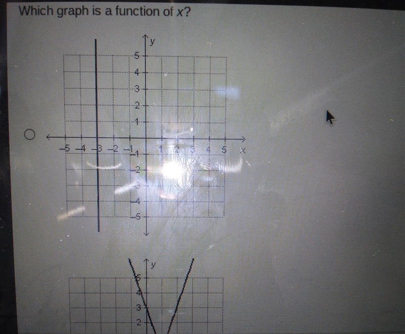 Which graph is a function of x? ​-example-1