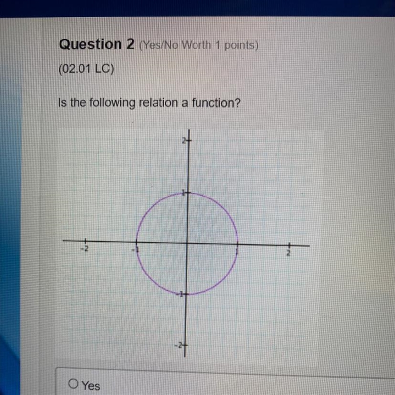 Question 2 (Yes/No Worth 1 points) (02.01 LC) Is the following relation a function-example-1