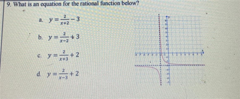 I am really confused on the graph anyone mind helping me-example-1