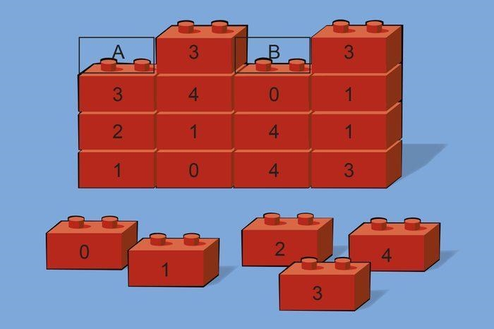 Which blocks should go in Space A and Space B?-example-1