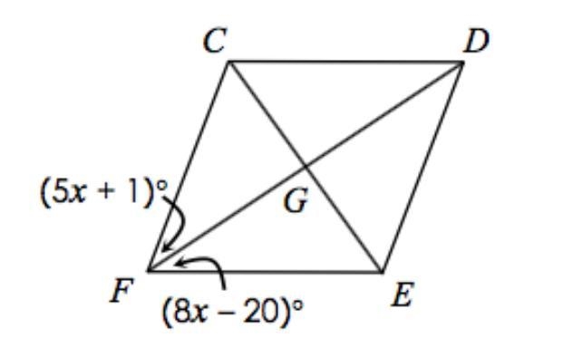 Find the value of x that makes the shape a rhombus.-example-1