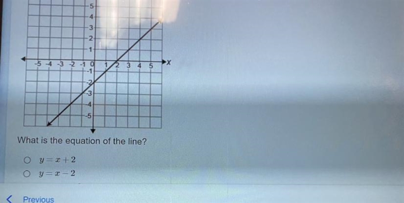 What is the equation of the line?-example-1