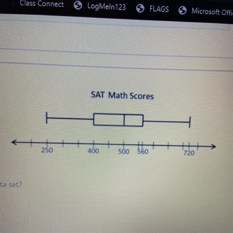 Which value is MEAN of the data set? A) 480 B) 485 500 D) The MEAN cannot be determined-example-1