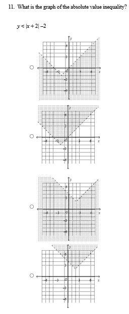 What is the value of the absolute value inequality?-example-1