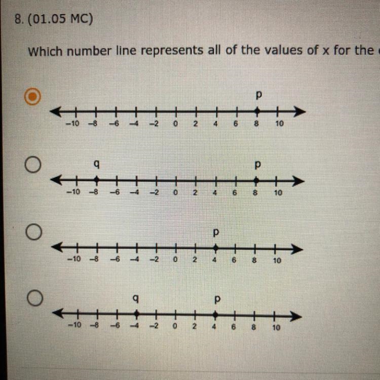 Which number line represents all of the values of x for the equation x2 = 16?-example-1