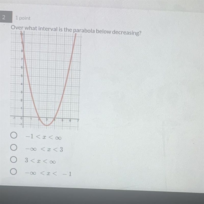 Over what interval is the parabola below decreasing?-example-1