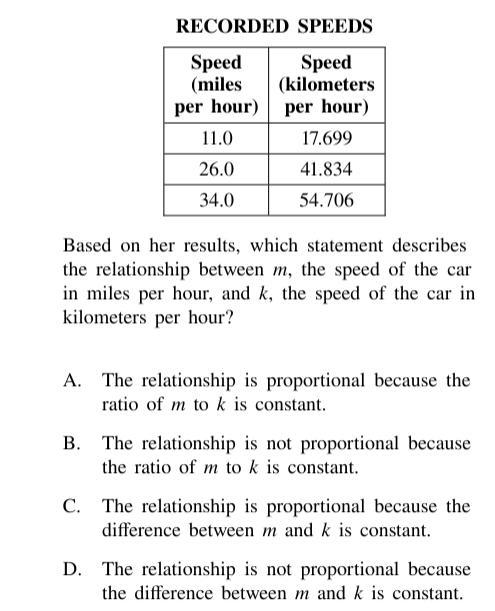 Verda used a sensor to measure the speed of a moving car at different times. At each-example-1