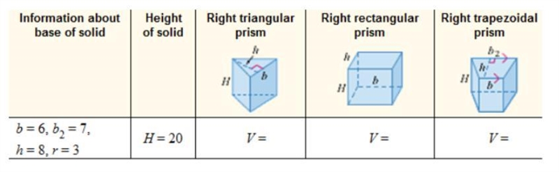 What is the surface area of the right trapezoidal prism?-example-1