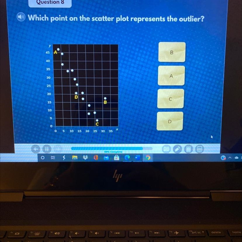 Which point on the scatter plot represents the outlier? 45 B 40 35 A 30 25 20 D 15 B-example-1