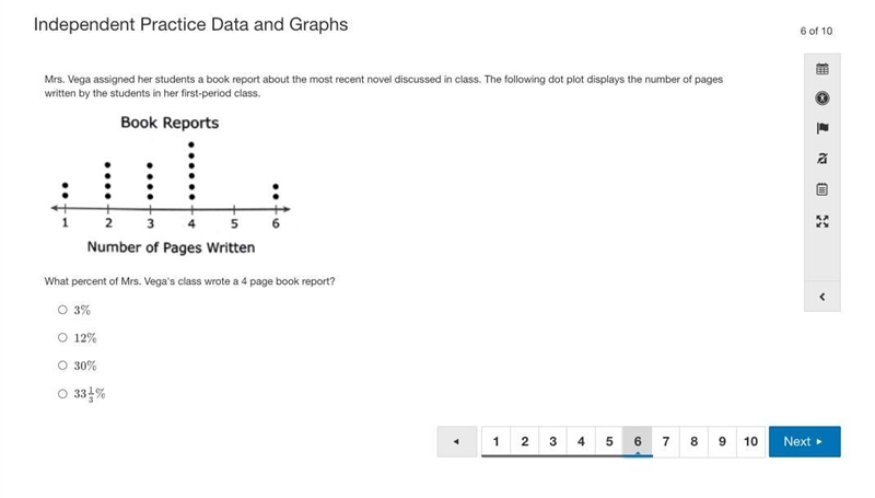 Independent Practice Data and Graphs 6 of 10 6 of 10 Items Item 6 Mrs. Vega assigned-example-1