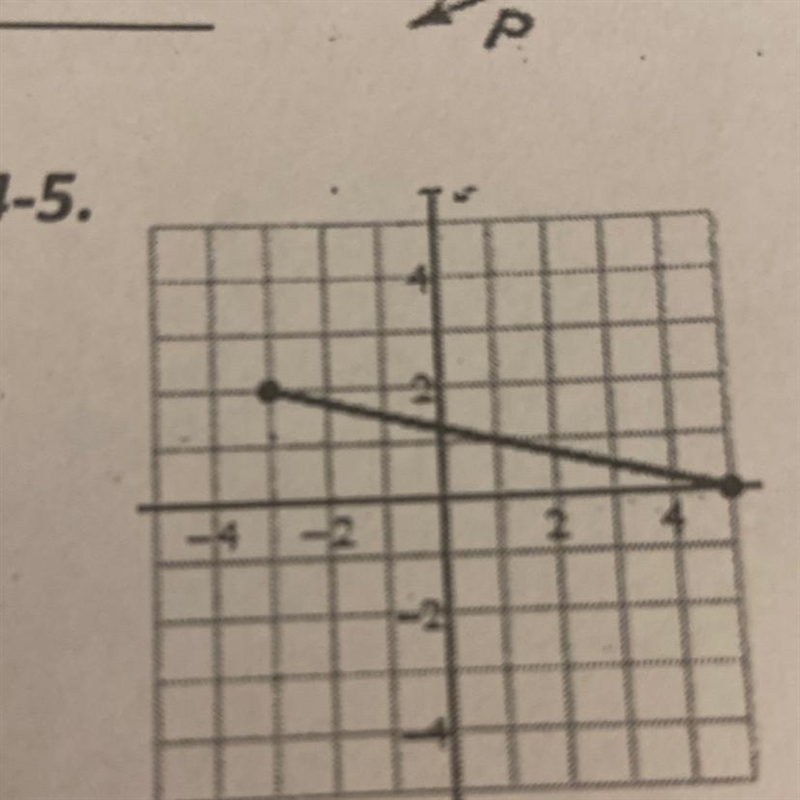 What is the midpoint of this segment-example-1