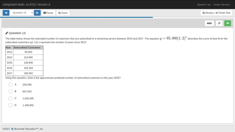 The table below shows the estimated number of customers that are subscribed to a streaming-example-1