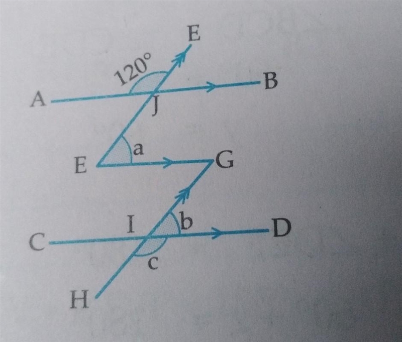 Find the size of each of the unknown angles. Help me plz. The answer is a=b=60 degree-example-1