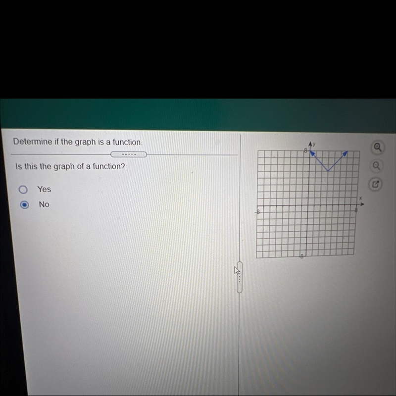 Is the graph a function? Yes or No?-example-1