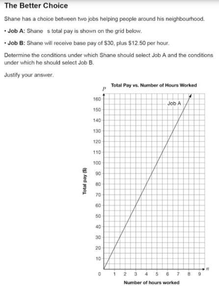 Determine the condition under which job Shane should collect and explain-example-1