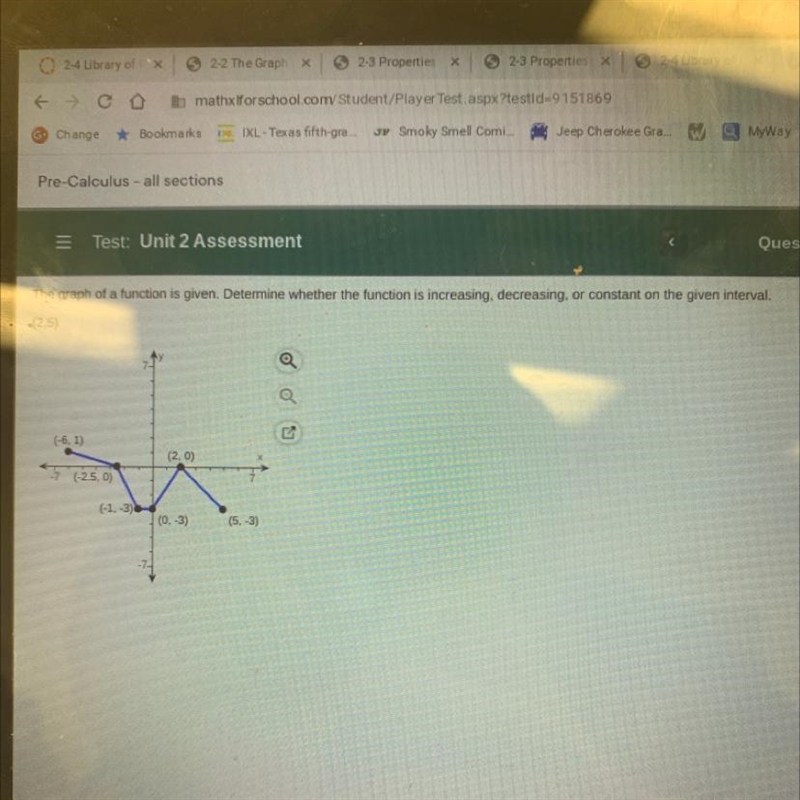 The graph of a function is given. Determine whether the function is increasing, decreasing-example-1