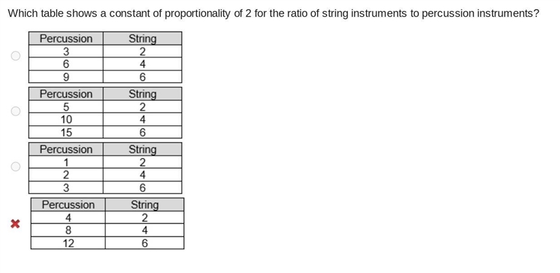 Please help i have a quiz and i cant answer some questions.-example-1