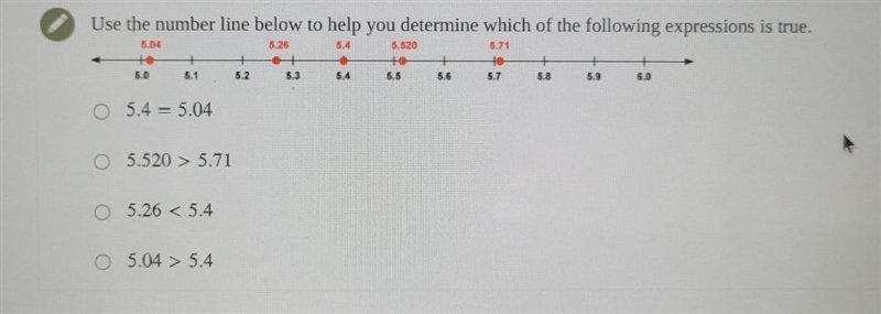 Use the number line below to help you determine which of the following expressions-example-1