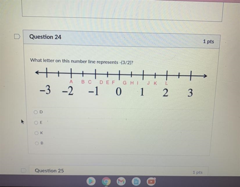 What letter on this number line represents -(3/2)?-example-1