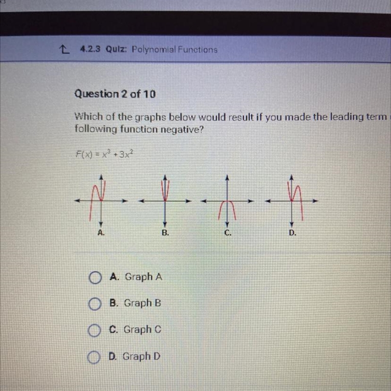 Which of the graphs below would result if you made the leading term of the following-example-1