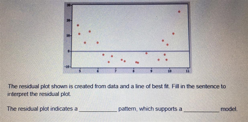 What is the answer!-example-1