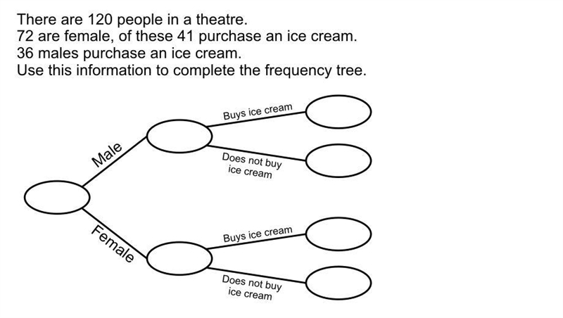 Please answer this for me really struggling thanks-example-1