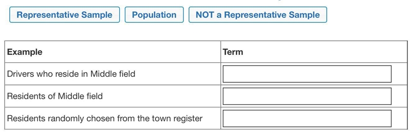 The city council in Middle field wants to know if residents are in favor of a traffic-example-1