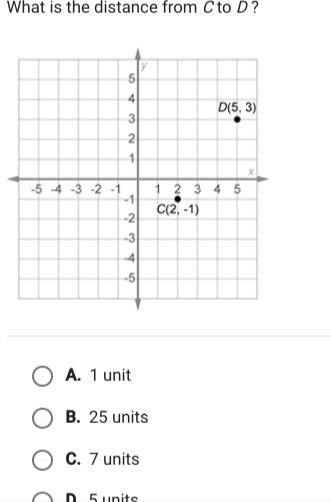 What the distance from c to d-example-1