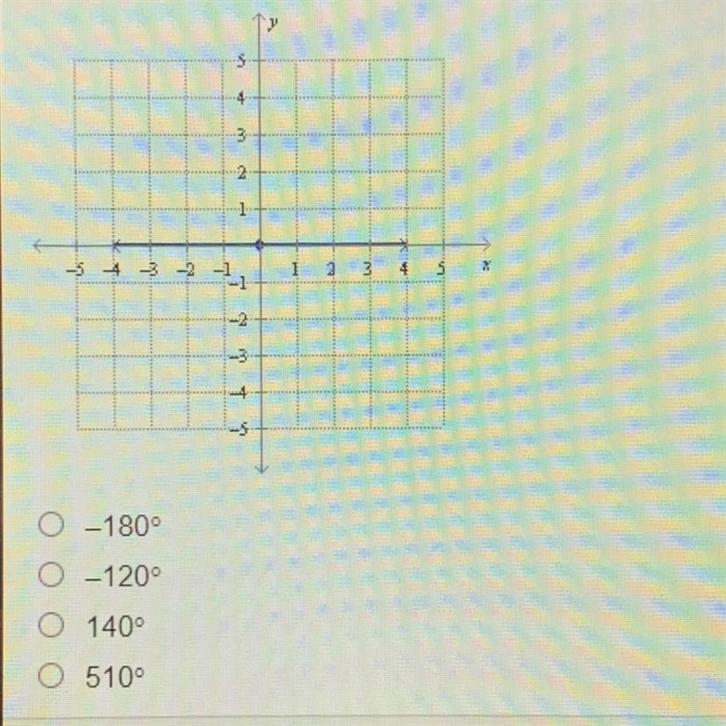 Which of the following could be the measure of the angle below-example-1