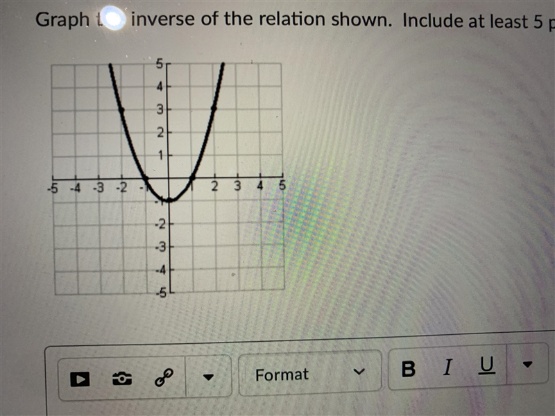 Graph the inverse of the relation shown. Include at least 5 points. (Picture attached-example-1