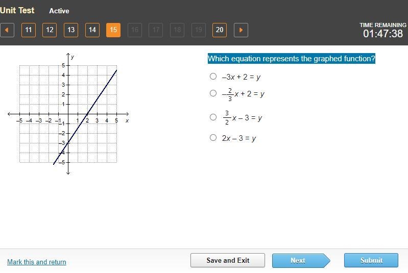 A coordinate plane with a line passing through (0, negative 3), (2, 0), and (4, 3). Which-example-1