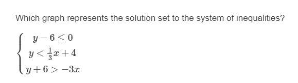 Which graph represents the solution set to the system of inequalities? p.s. i didn-example-1