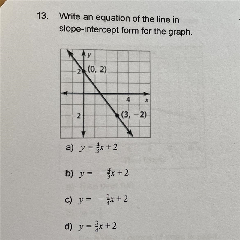 Write an equation of the line in slope-intercept form for the graph Please helppp-example-1