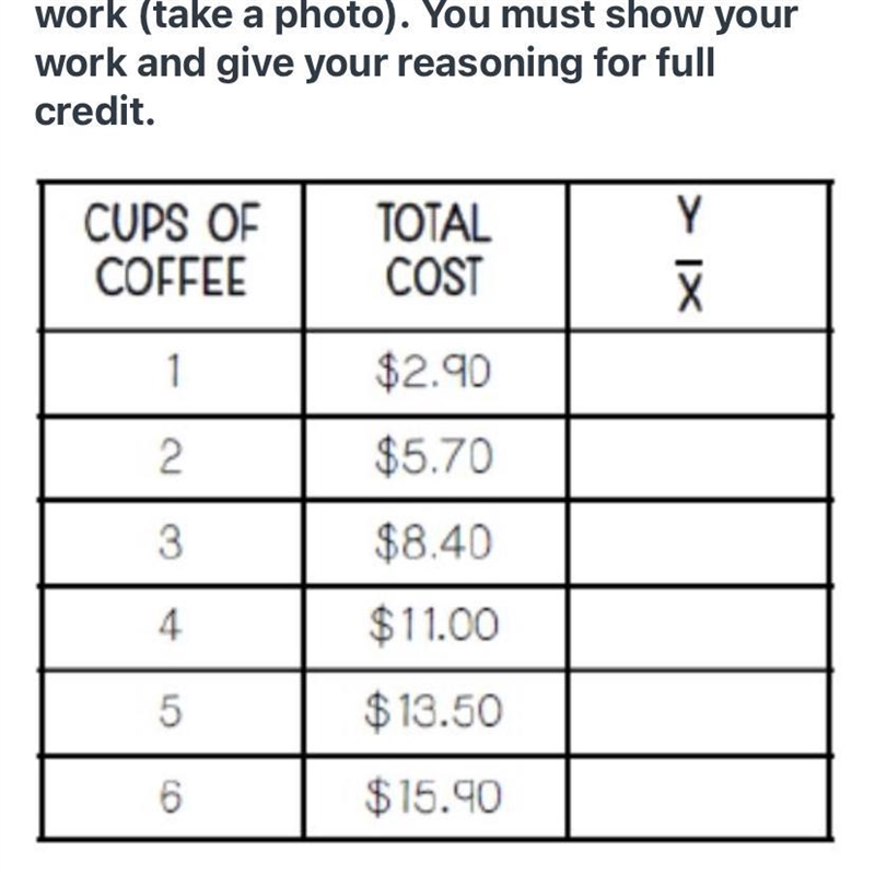 How would you complete this table also it has to show the work-example-1